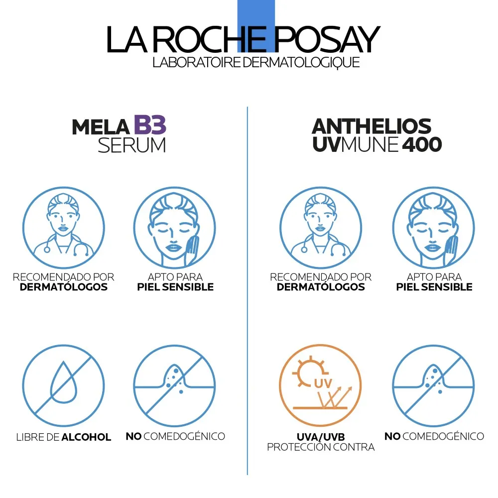Dúo Antimanchas La Roche-Posay - Imagen 12