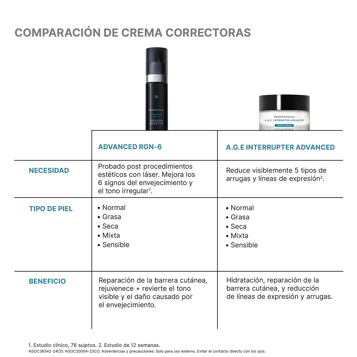 SkinCeuticals Crema Regeneradora Advanced RGN-6 50ml - Imagen 12