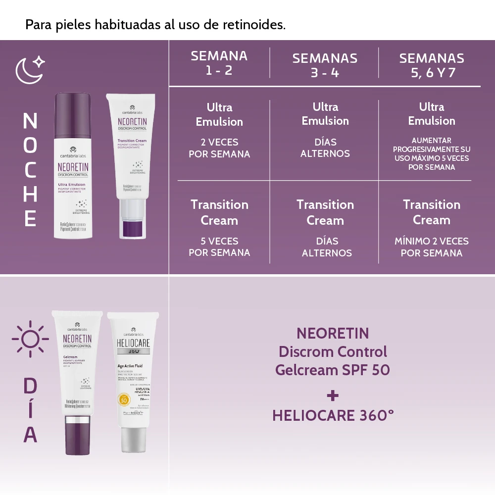 NEORETIN DISCROM CONTROL Transition Cream 50 ml - Imagen 5