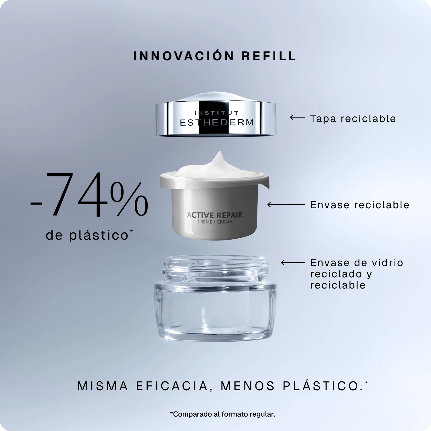 Active Crème Repair Refill 50ml - Imagen 2