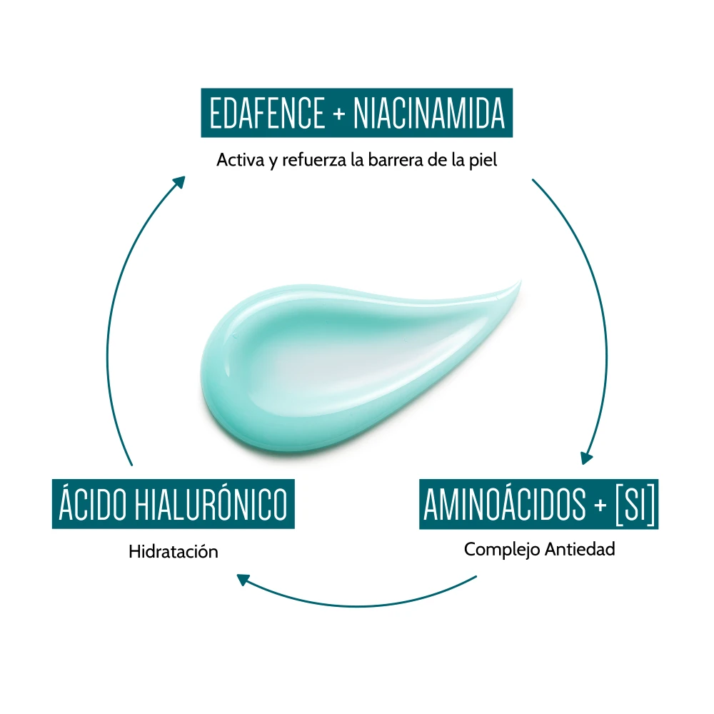 ENDOCARE AGE BARRIER Hyaluboost Crema Gel - Imagen 4